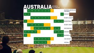 AUSTRALIA-Sports-Calendar-wallpaper