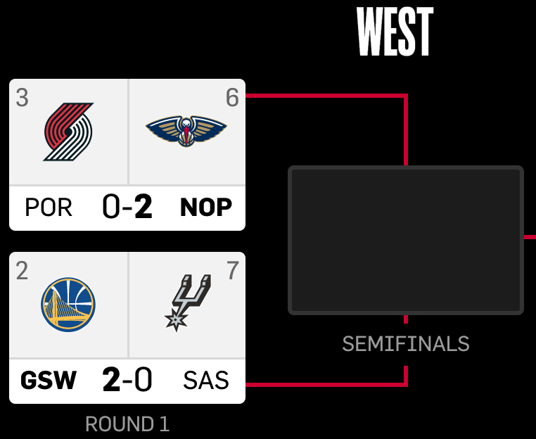 NBA playoff schedule example