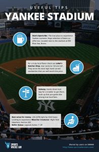YankeeStadium-IG-Jun11-2