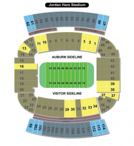 Jordan Hare Stadium