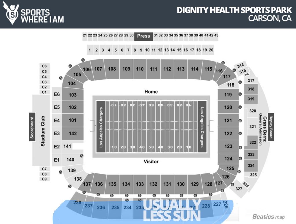 where to sit at dignity health sports park